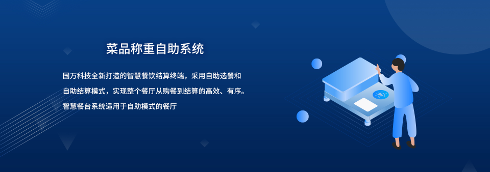 國(guó)萬(wàn)智慧食堂自助餐智能菜品稱(chēng)重系統(tǒng)來(lái)襲啦，就餐人員關(guān)注公眾號(hào)后進(jìn)行自助充值，取餐盤(pán)進(jìn)行信息綁定；取餐時(shí)自行夾菜，菜品稱(chēng)重機(jī)無(wú)感自動(dòng)稱(chēng)重，系統(tǒng)自動(dòng)結(jié)算。