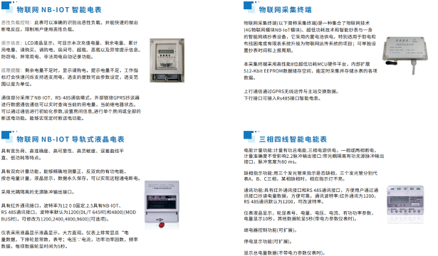 國(guó)萬物聯(lián)網(wǎng)能源監(jiān)控平臺(tái)（水電表管理及抄表系統(tǒng)）