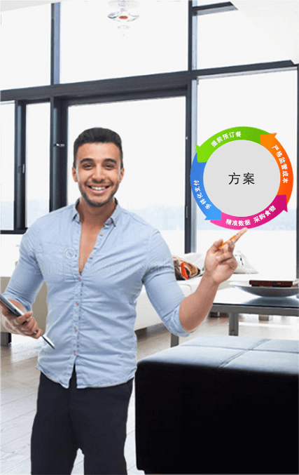 國(guó)萬(wàn)KWOKMAN經(jīng)典方案,智慧飯?zhí)?，訂餐系統(tǒng)，公寓管理系統(tǒng)經(jīng)典方案